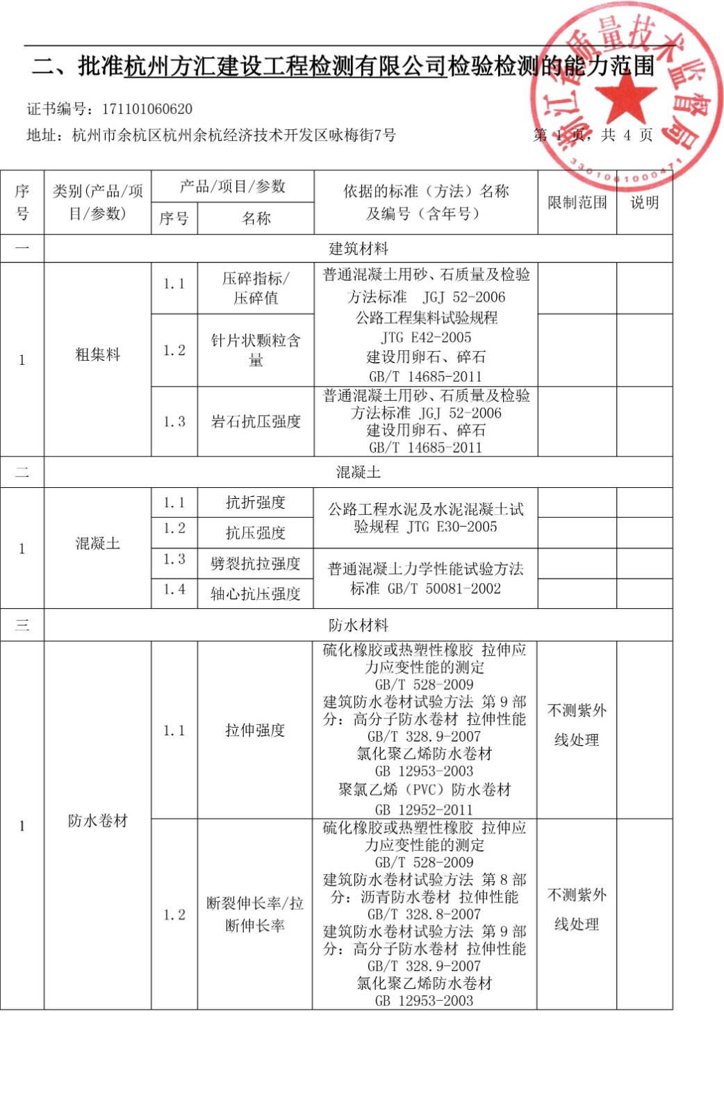 計量認證附表2復查補充-3.jpg